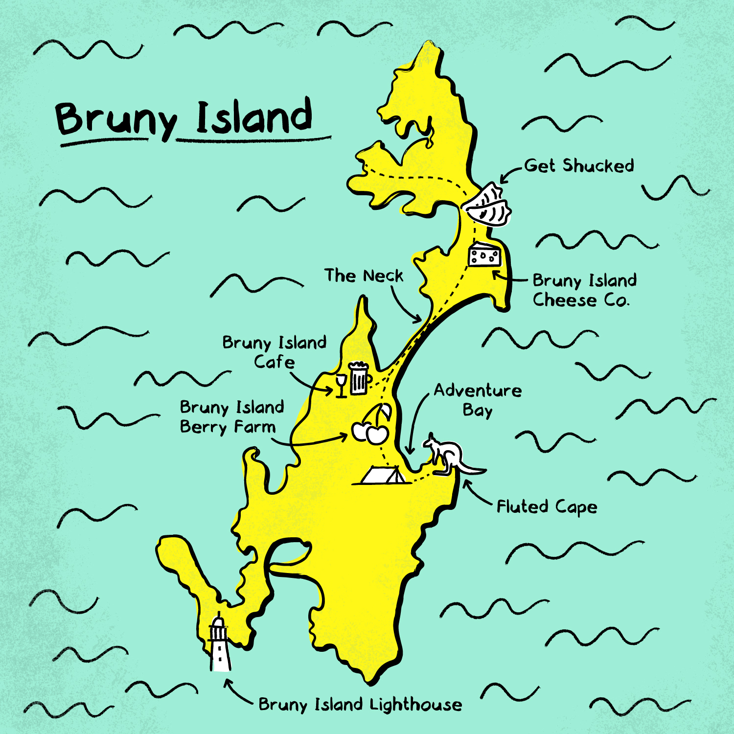 Itinéraire à Bruny Island en Tasmanie
