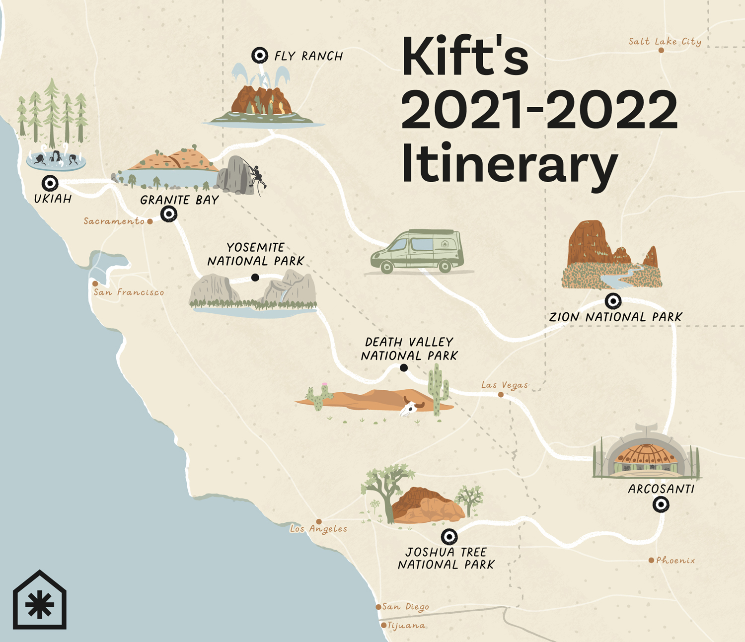 Itinéraire à travers la Californie, le Nevada, l'Utah et l'Arizona.
