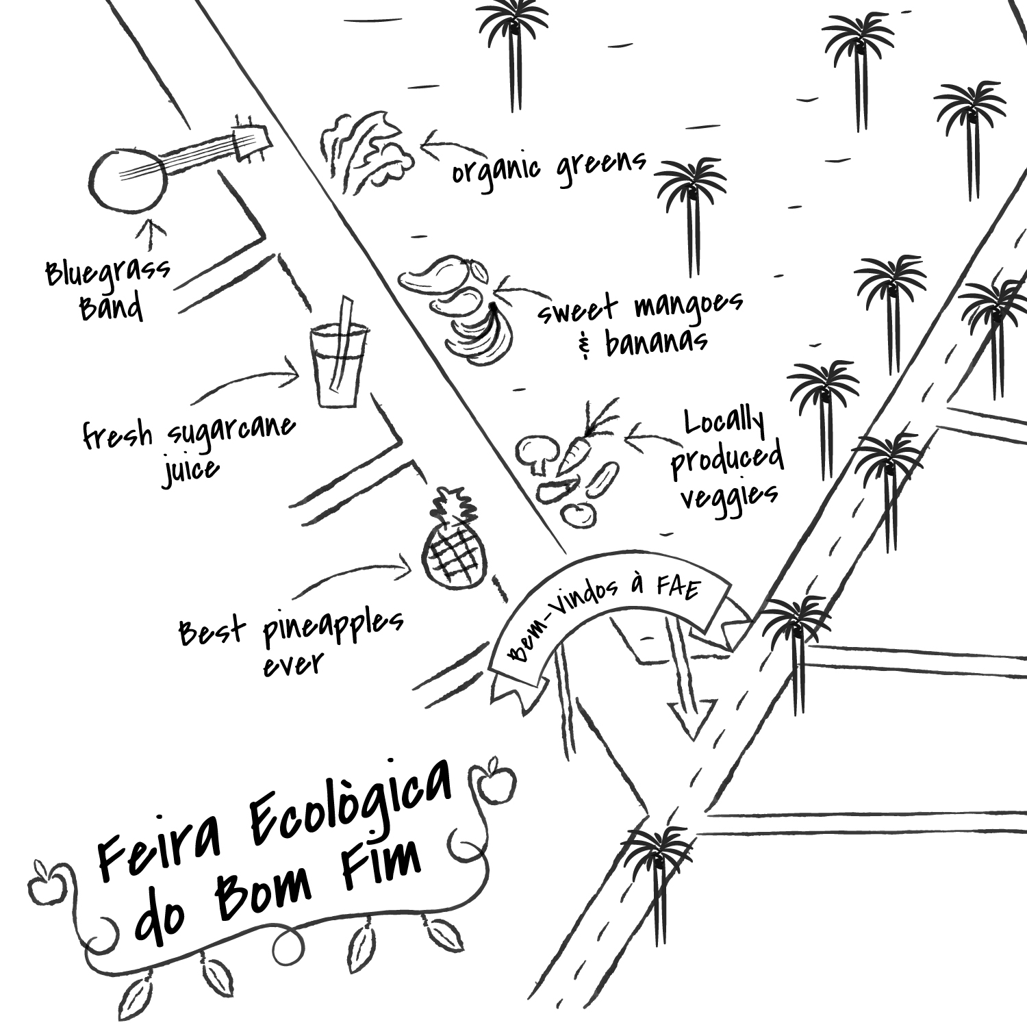 Plan dessiné à la main du marché avec ses différents stands.