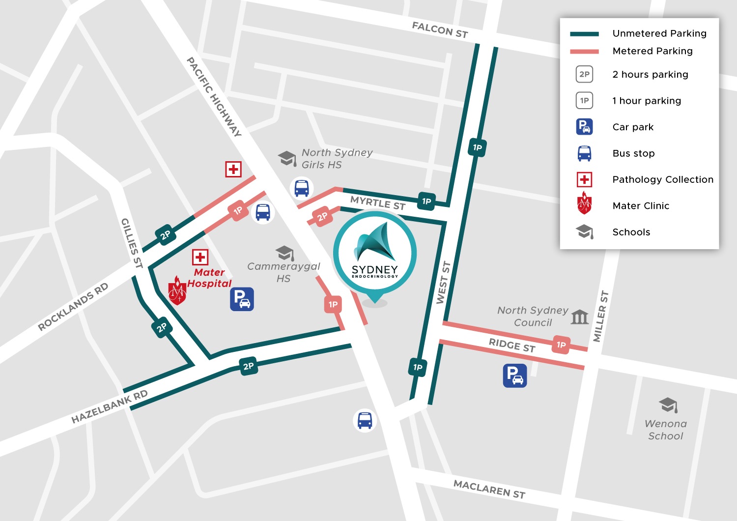 Comment accéder à ce centre médical de Sydney.