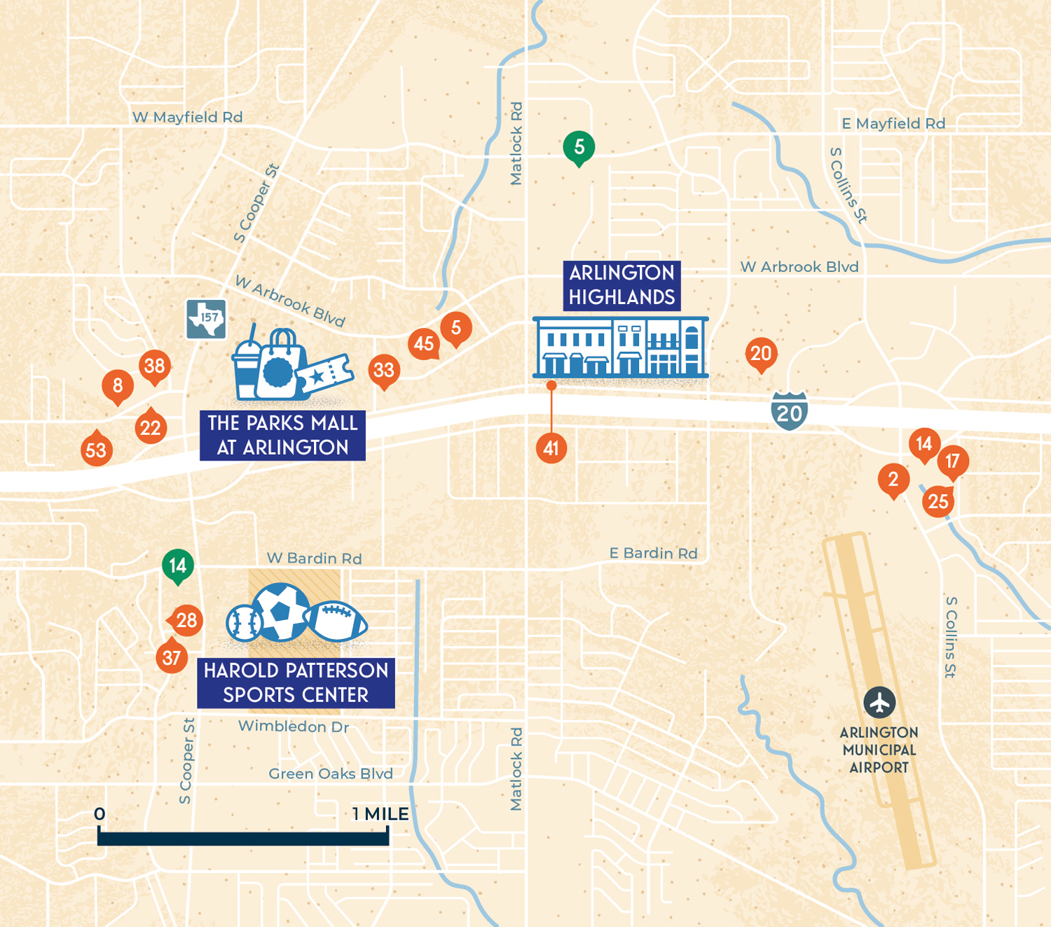 Plan détaillé d'Arlington South avec The Parks Mall, Arlington Highlands et le Harold Patterson Sports Center, créé par Greg Franco – Le Cartographiste.