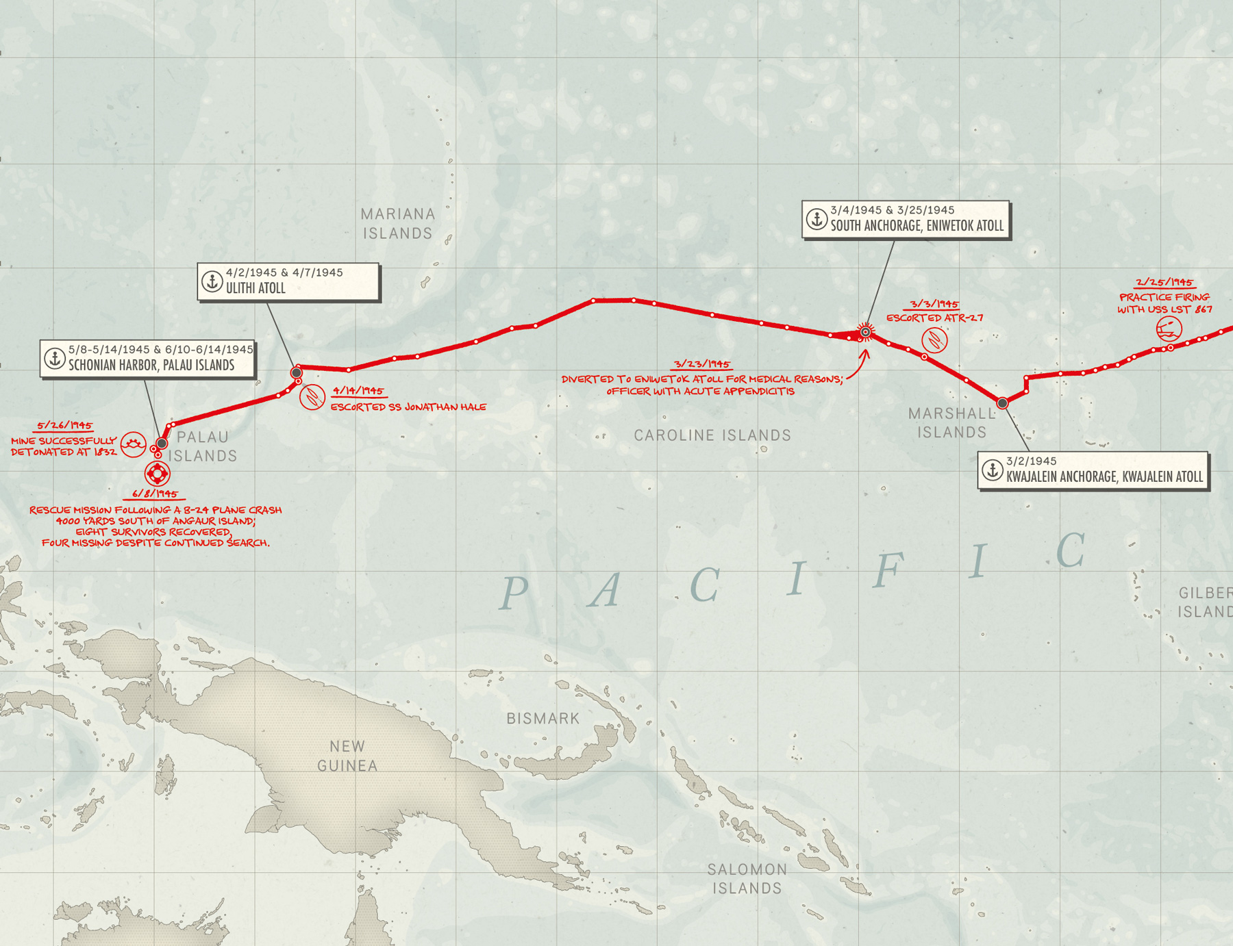 Zoom sur la zone du Pacifique allant des Palaos aux îles Marshall. Le parcours du navire est mis en avant et les évènements ayant eu lieu pendant la traversée sont annotés sur la carte et représentés par des petites icônes. Carte réalisée par Greg Franco - Le Cartographiste pour une commande privée.