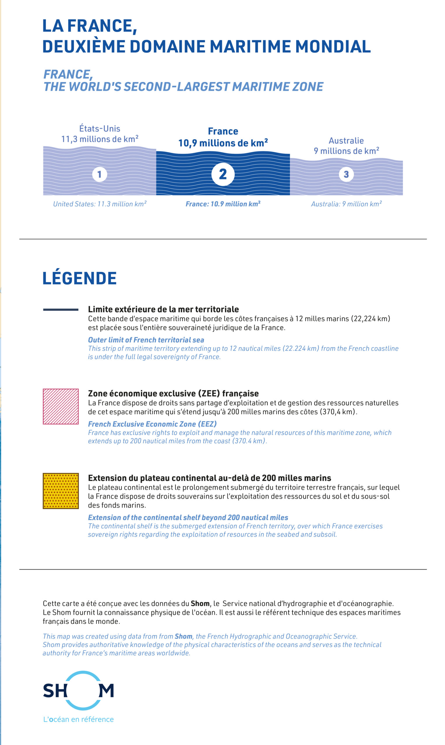 Légende accompagnant la carte des espaces maritimes français. Les couleurs et textures ont été pensées en prenant en compte l'accessibilité.